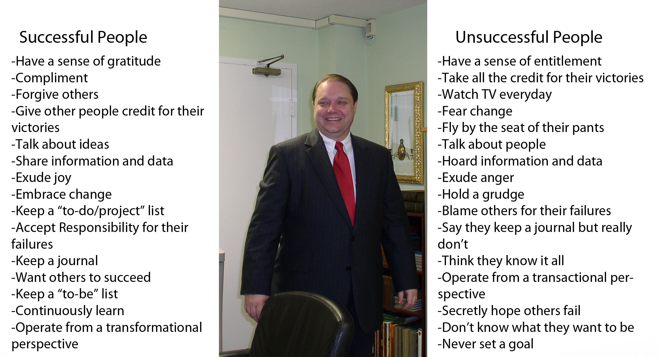 A list about successful people and unsuccessful people
