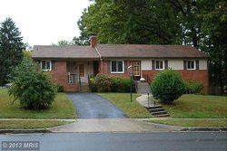 Single-Family in Broyhill Park